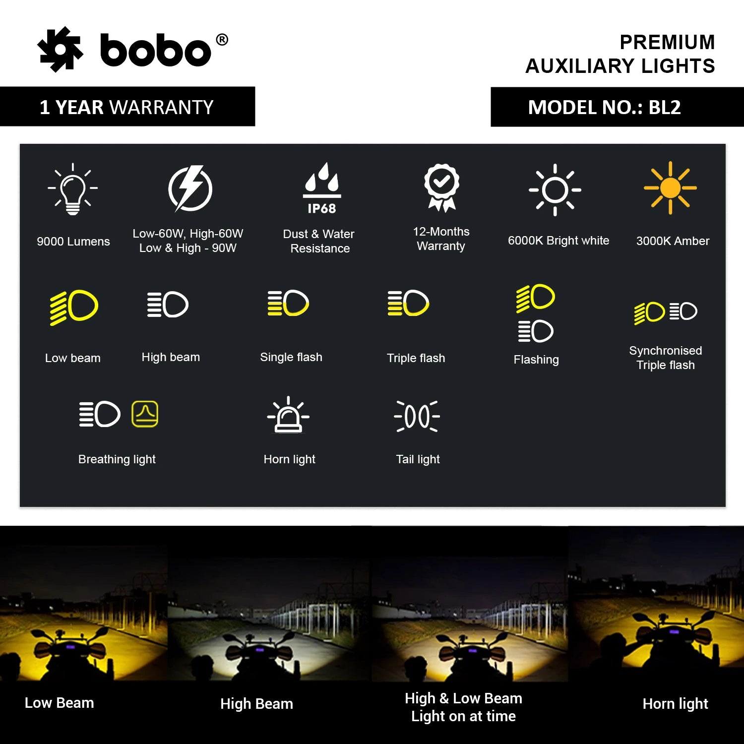 BOBO BL2 motorcycle auxiliary lights