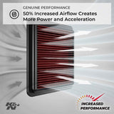 K&N BA-3717 High Flow Lifetime Engine Air Filter for Bajaj Dominar 400 Pulsar RS200 NS200 BS6