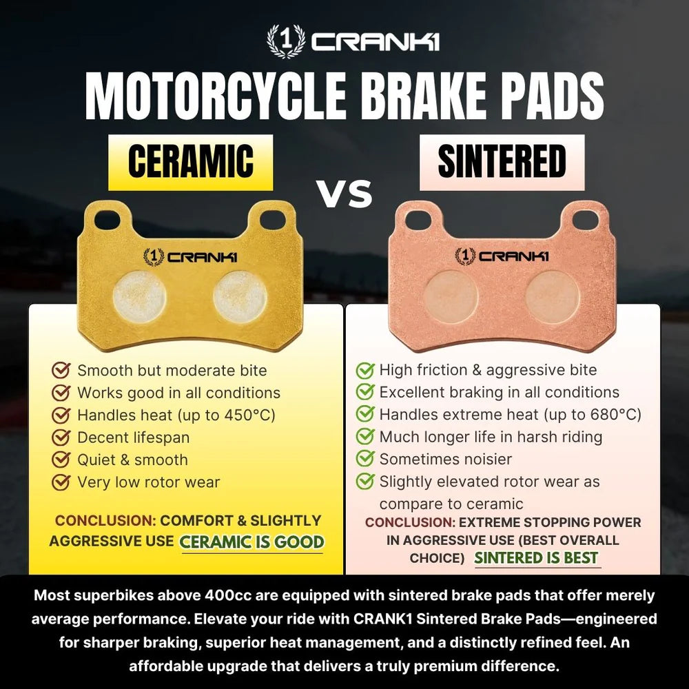 CRANK1 Sintered Rear Brake Pads CB896 For Benelli 302R 2018-2020 Motorcycle