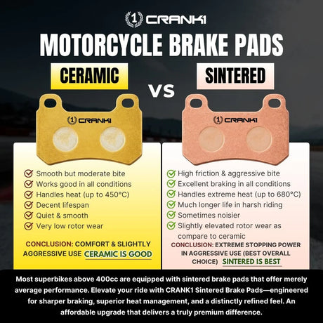 CRANK1 CB744 Sintered Front Brake Pads for Ducati Panigale 1299 R S 2 Sets