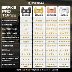 CRANK1 Sintered Rear Brake Pads CB896 For Benelli 302R 2018-2020 Motorcycle