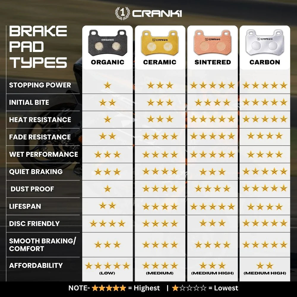 CRANK1 Sintered Front Brake Pads CB902 For Benelli TRK 502 2017 Onwards Motorcycle