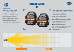 Moto Vanguard Future Eyes Z4 120W LED Auxiliary Lights with Flood Spot Beam and High Beam Sync