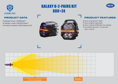 Moto Vanguard Future Eyes Z4 120W LED Auxiliary Lights with Flood Spot Beam and High Beam Sync