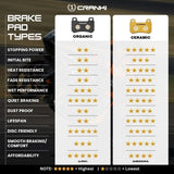 CRANK1 Ceramic Rear Brake Pads CRM359 for Harley-Davidson X440 T 2026 HH Rated Motorcycle Brake Pads