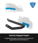 Rynox Defender Pro Handguards White universal motorcycle aluminium spine 22mm 28mm compatible