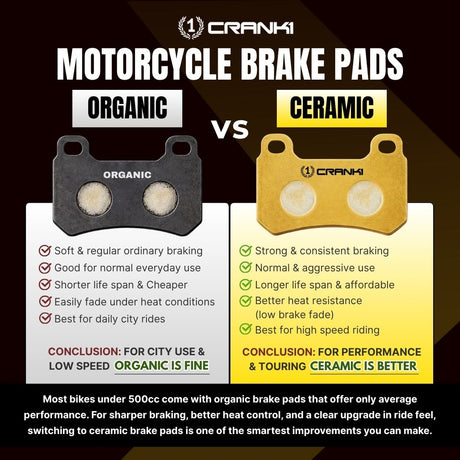 CRANK1 Ceramic Rear Brake Pads CRM359 for Ducati Scrambler Icon 800 (2019-Onwards) HH Rated Motorcycle Disc Brake Pads 1 Set