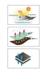 Lone Ranger Koolz Lightweight Riding Face Mask UV Dust Protection