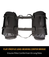 CRAMSTER Stallion 60L stormproof motorcycle saddlebags