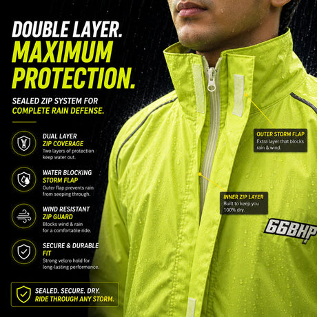 66BHP Storm X Waterproof Motorcycle Raincoat 