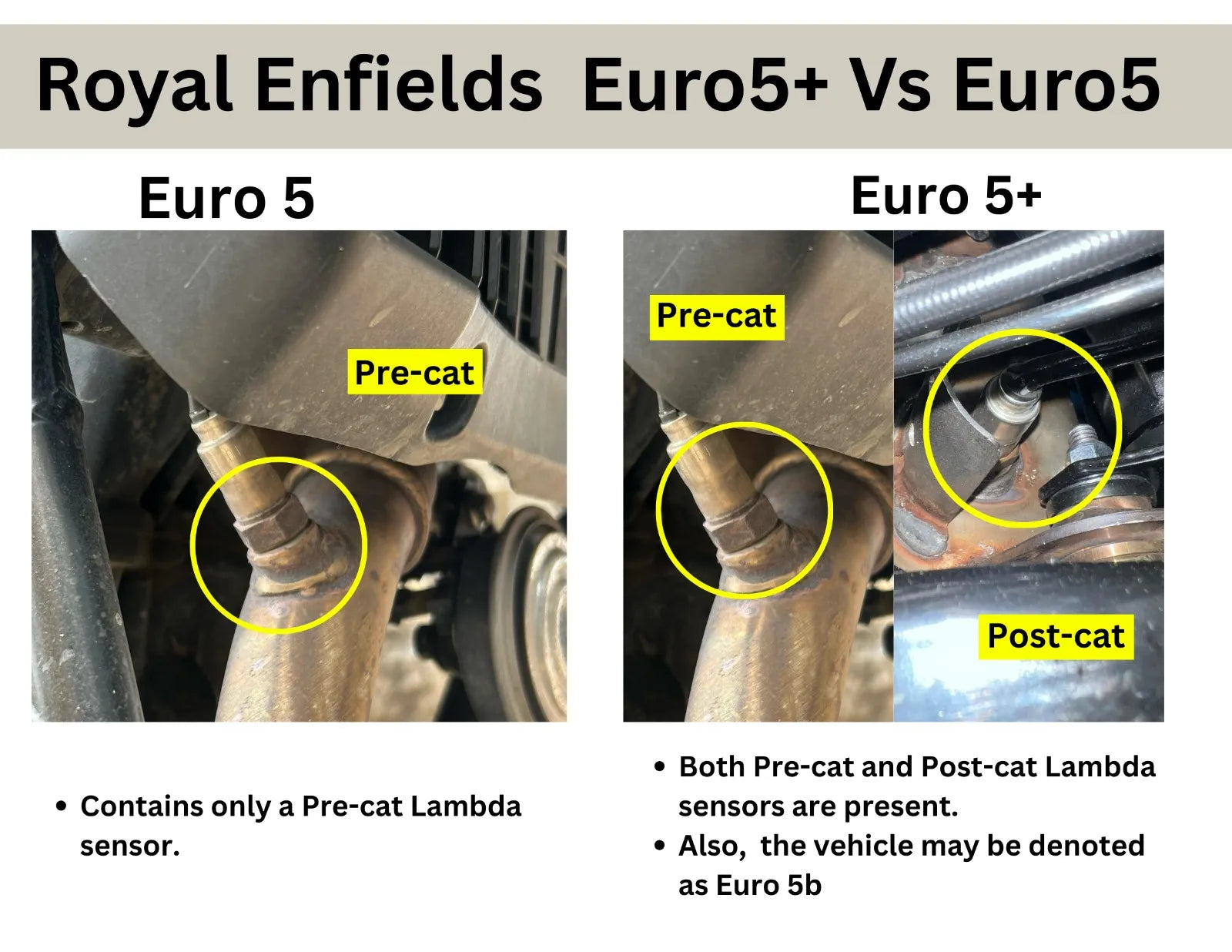 FuelX Lite autotune fuel controller