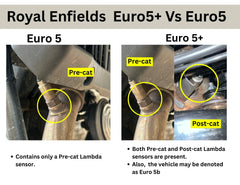 FuelX Lite autotune fuel controller