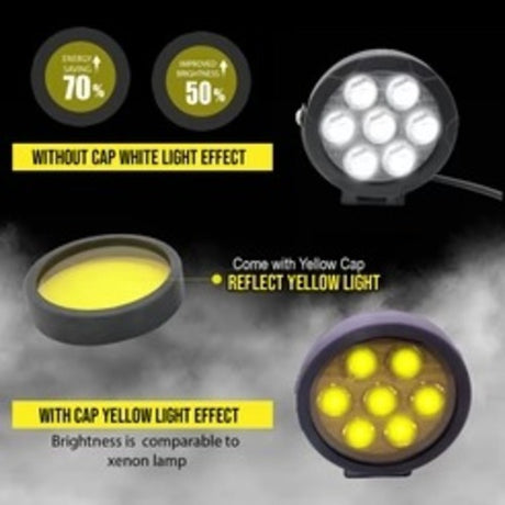 HJG Original 70W CREE 140W Dual Color Yellow/White LED Fog Lights with Wiring Harness Kit light brightness output controller switch Yellow Filter Cap Waterproof Light for Bikes, Cars, Jeeps Yellow Filter Cap