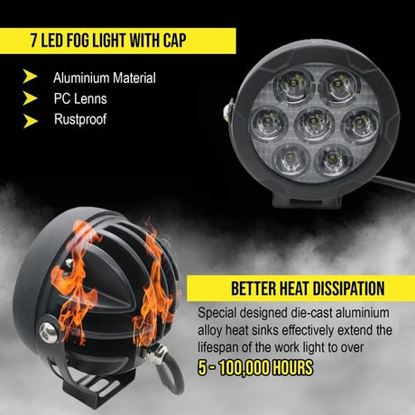 HJG Original 140W Dual Color Yellow/White LED Fog Lights with Yellow Filter Cap Waterproof Light for Bikes, Cars, Jeeps Yellow Filter Cap