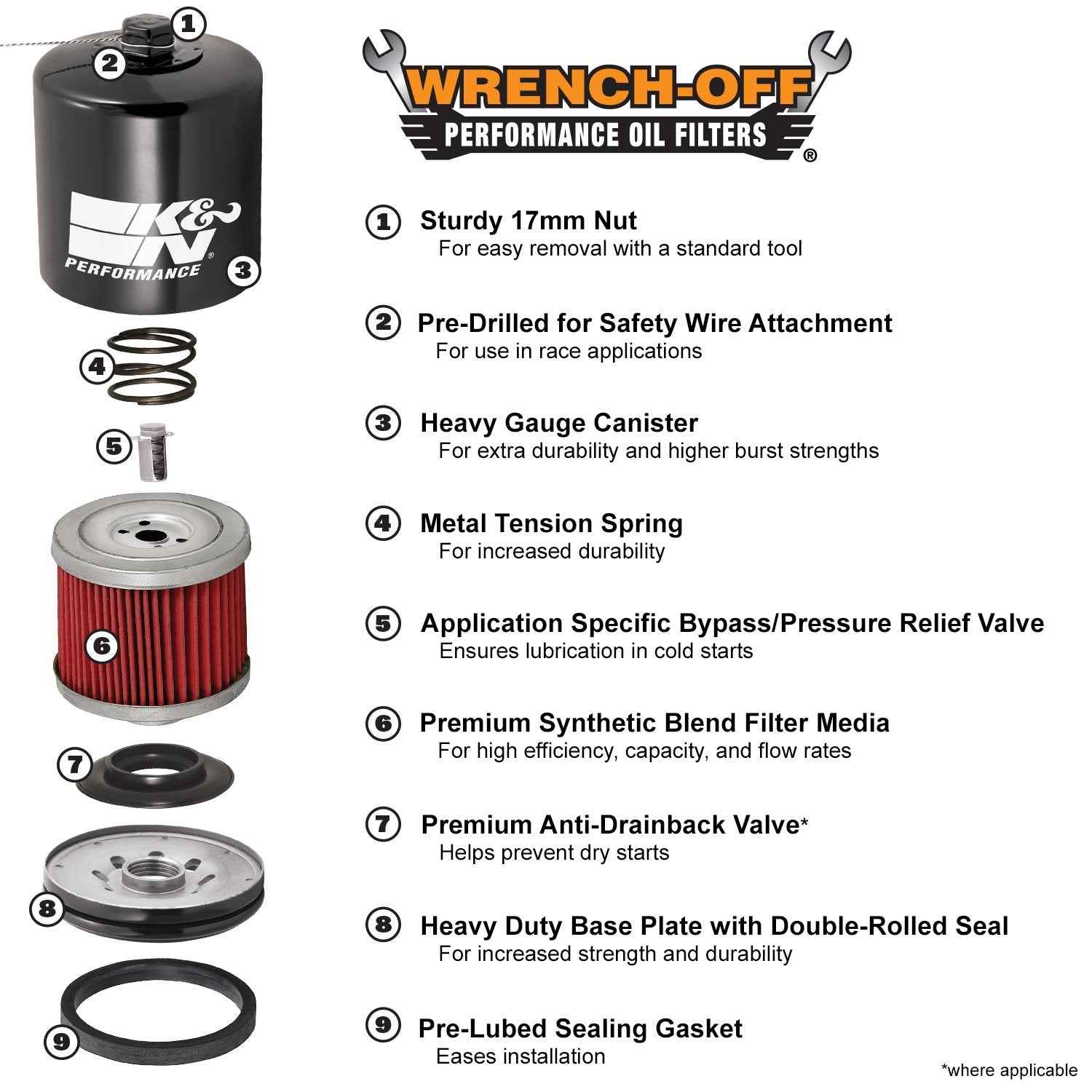 K&N KN-204 oil filter for Triumph and Harley Davidson Street 750