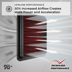 K&N BM-3117 air filter installed BMW G310GS