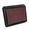 K&N 33-3062 air filter Toyota Land Cruiser Prado 2.8L diesel performance filter