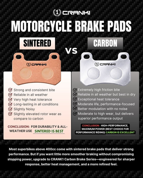 CRANK1 Carbon Brake Pads CFB634 for Kawasaki Ninja ZX-6R Rear