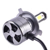 LGP F28 LED Headlight Bulb 50W installed in car