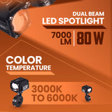 LGP MK07 dual beam motorcycle LED spotlight 80W