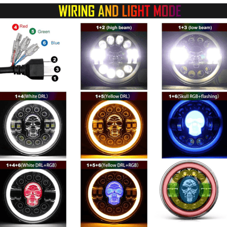 LIU HJG 7 Inch Harley Skull Round Led Headlight Fits in Royal Enfield All Models, Mahindra Thar (12V-80V 75w)