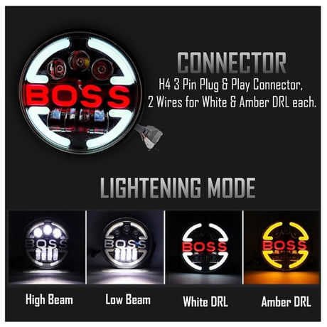 LIU HJG 7 Inch Round Headlight Compatible with Royal Enfield, Jeep & Harley Davidson (Harley Boss Headlight)
