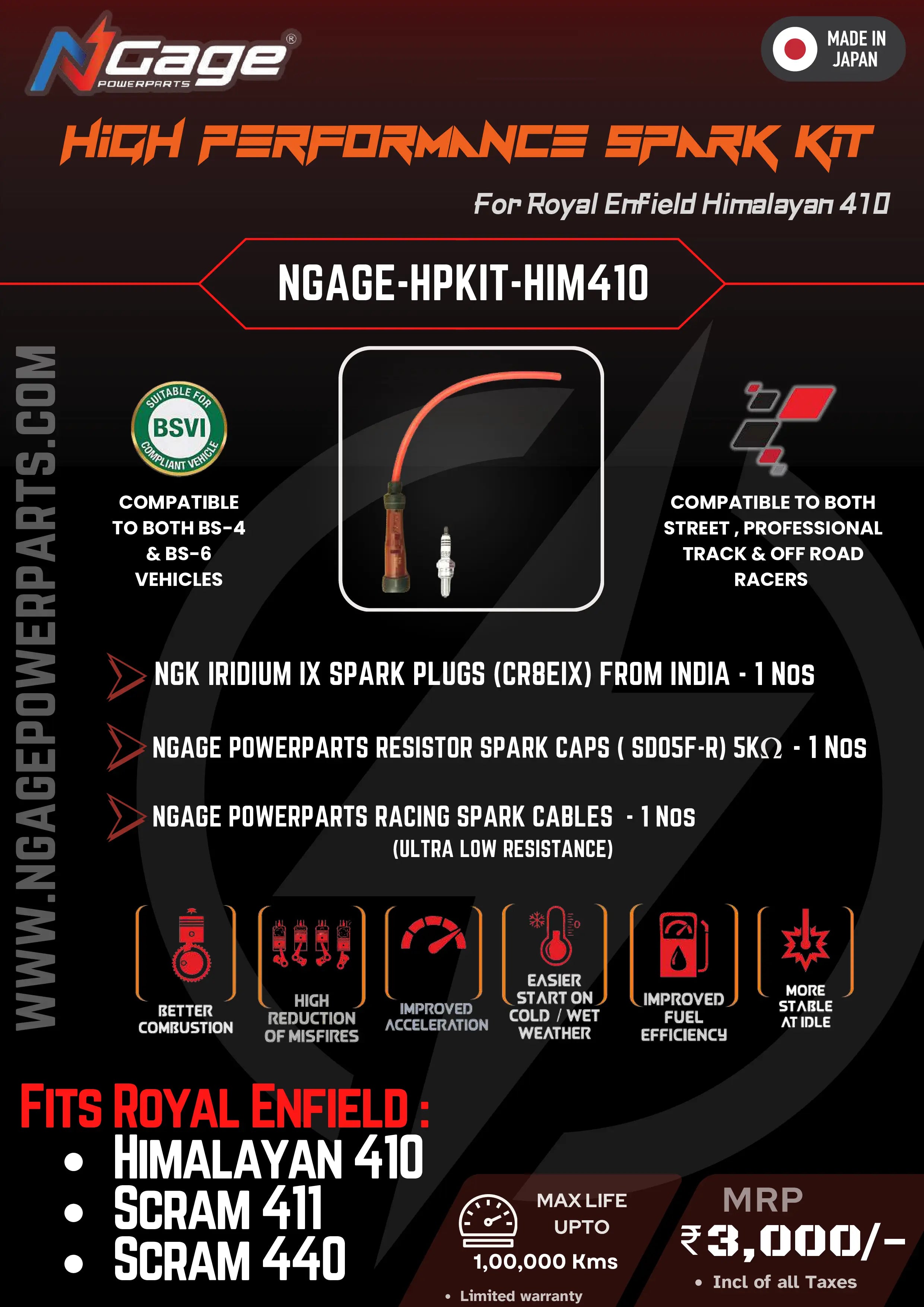 Ngage High Performance Ignition Kit for Royal Enfield Himalayan 410 / Scram 411 / Scram 440 – NGK Iridium IX Plug + Racing Cable + Resistor Cap