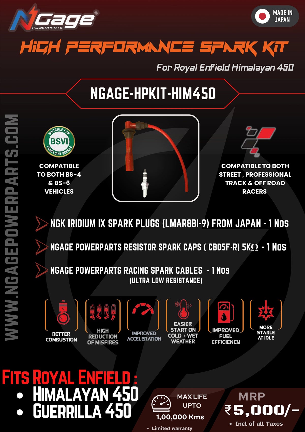 Ngage High Performance Ignition Kit for Royal Enfield Himalayan 450 / Guerrilla 450 – NGK Iridium IX Plug + Racing Cable + Resistor Cap