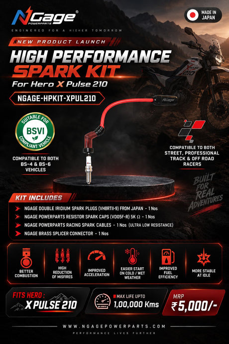 NGage high performance spark kit for Hero XPulse 210 4V

