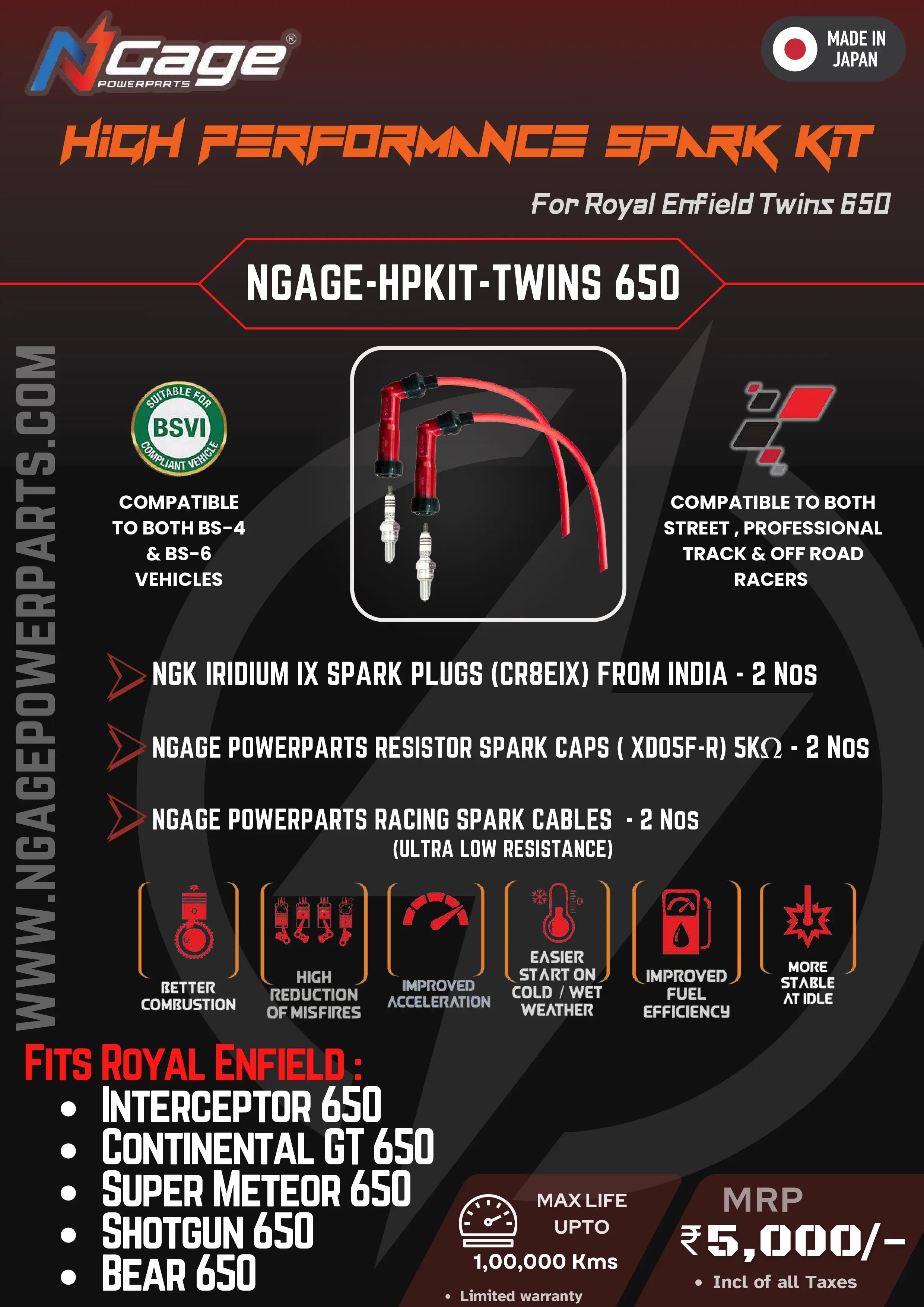 Royal Enfield 650 Ignition Upgrade Kit with NGK Iridium IX Spark Plugs