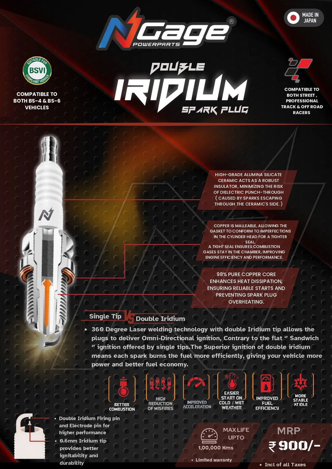 Ngage Double Iridium Spark Plug BNL8RTII-9 for Hero XPulse 210 4V (2025)