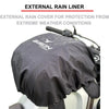 Bison ProGear Octapod magnetic tank bag
