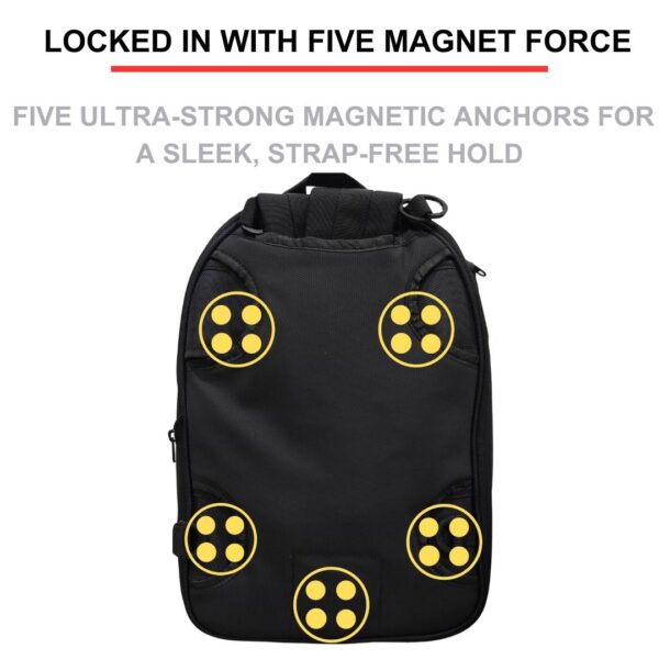 Bison ProGear Octapod magnetic tank bag
