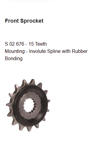 Rolon Brass Chain and Sprocket Kit for Royal Enfield Himalayan 411 15T 38T 110 Links