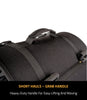 CRAMSTER Stallion 60L stormproof motorcycle saddlebags
