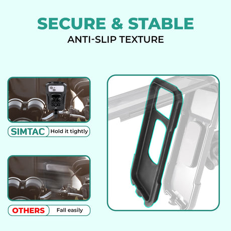 Simtac Splash Guard X MHWPWC-PRO Waterproof Bike Mobile Holder with Wireless Charger USB-C Charging and Vibration Damper