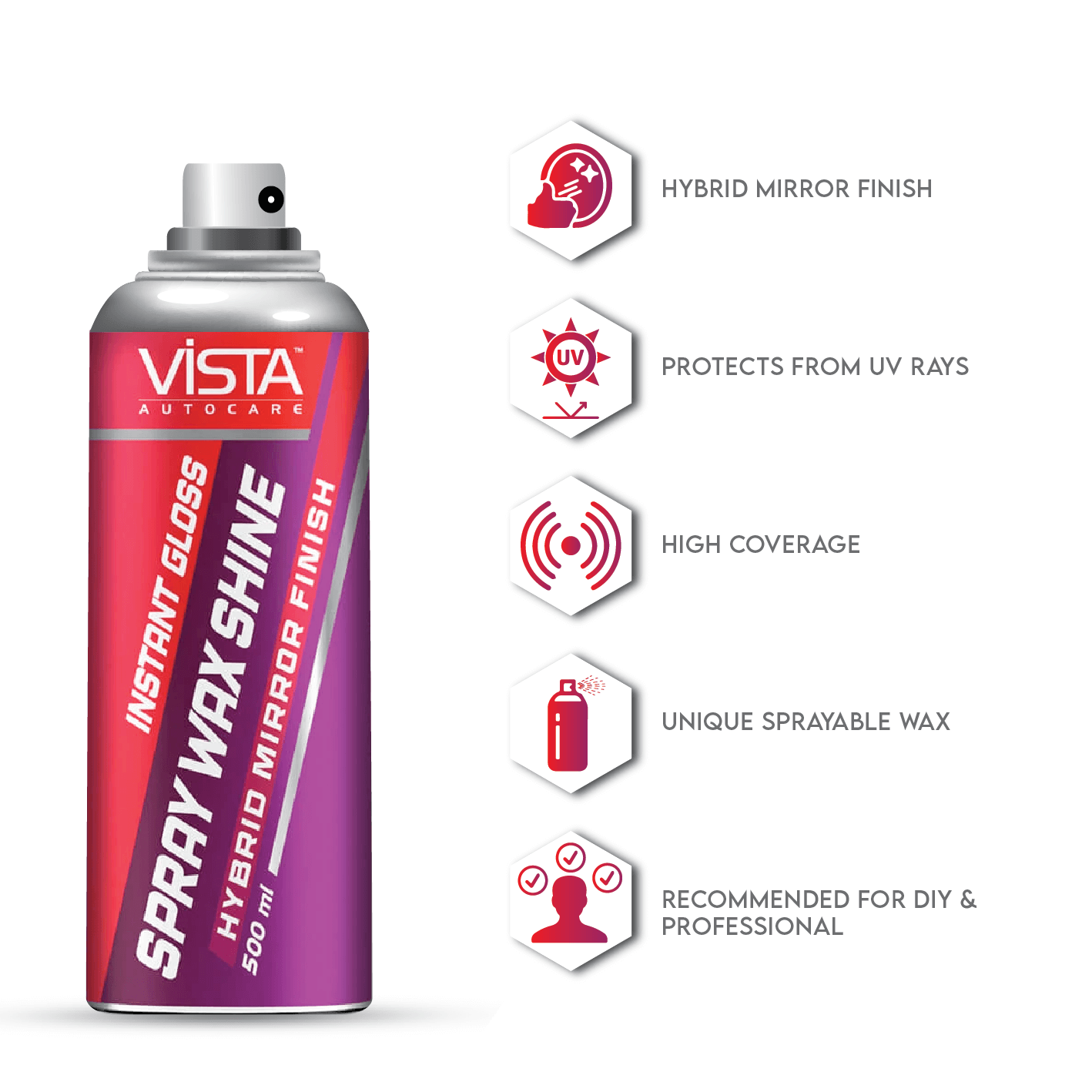 Vista Auto Care Spray Wax Shine 500ml car spray wax with UV protection

