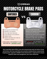 CRANK1 Carbon Front Brake Pads for Triumph Speed 400 CFB606