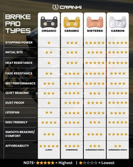 CRANK1 Carbon Rear Brake Pads CFB412 for Triumph Street Scrambler 900 2017-2020 Motorcycle Brake Pads