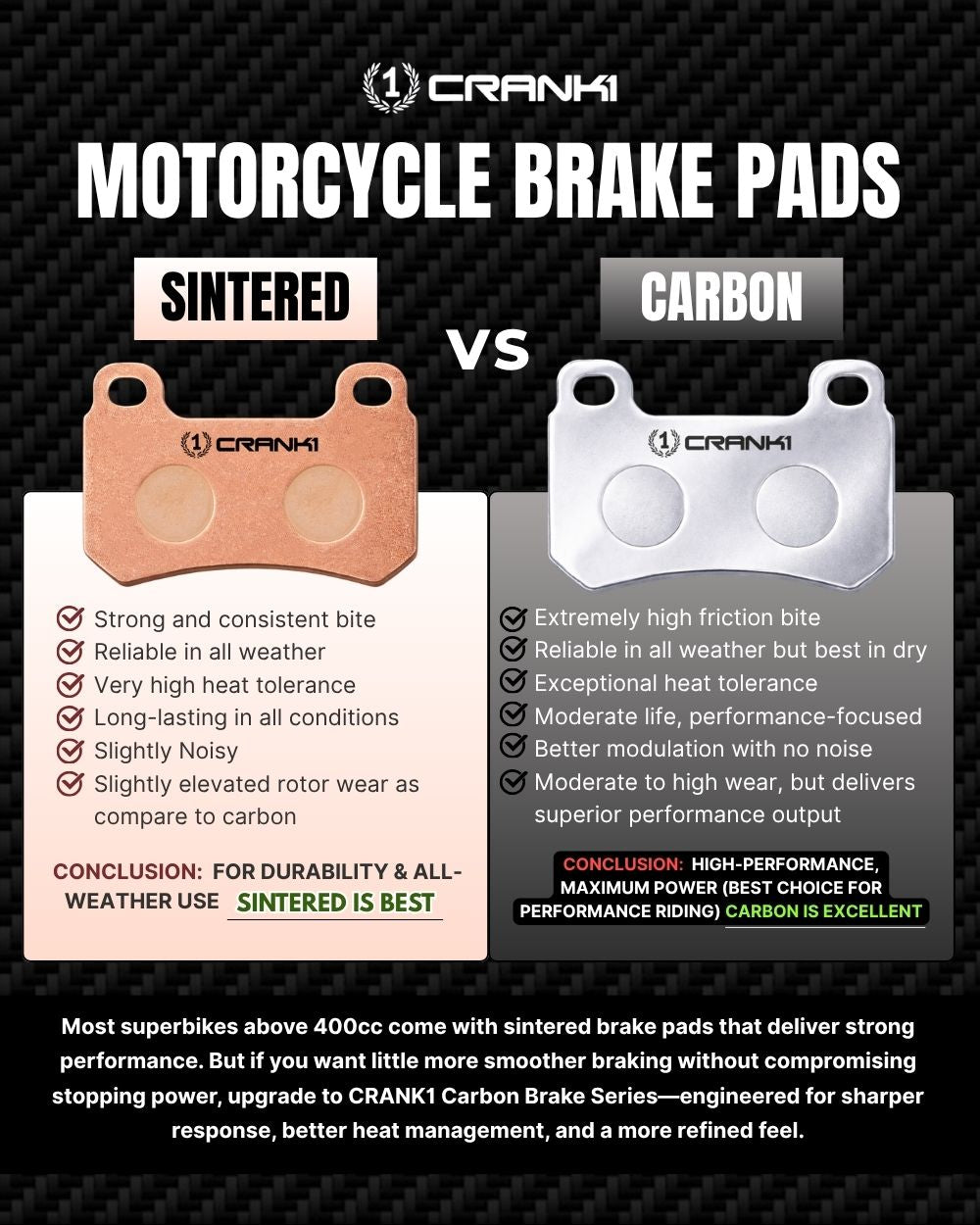 CRANK1 Carbon Brake Pads for Triumph Tiger 900 GT 2024 Rear CFB312 Premium Carbon Kevlar Motorcycle Brake Pads