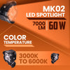 LGP MK02 60W LED spotlight for bike
