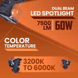 LGP DK34 60W dual beam LED spotlight for bike
