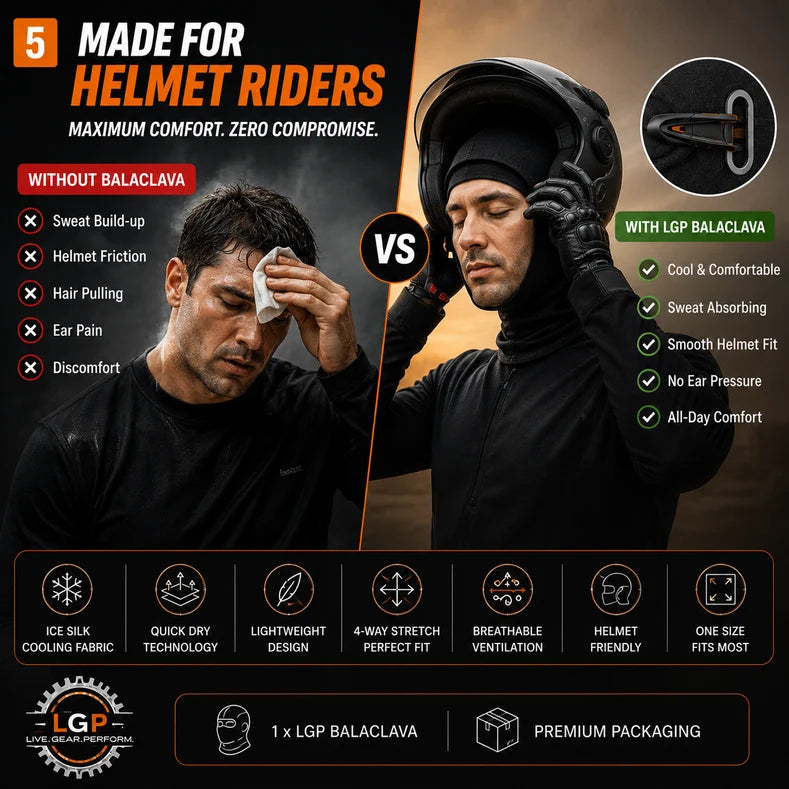 Main image: LGP Premium black balaclava with eyeglass slot
