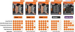 Moto-Master RoadPRO Sinter Brake Pads Suzuki GSX-S1000 2015 Onwards Front 407001 Rear 403102 TÜV Approved High Performance Motorcycle Brake Pads