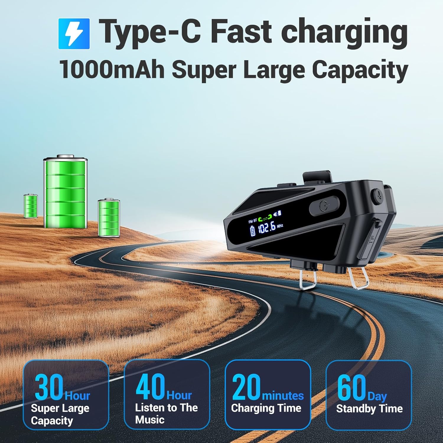 EDYELL C6 Motorcycle Bluetooth Headset V5.3 – Dual Earphones