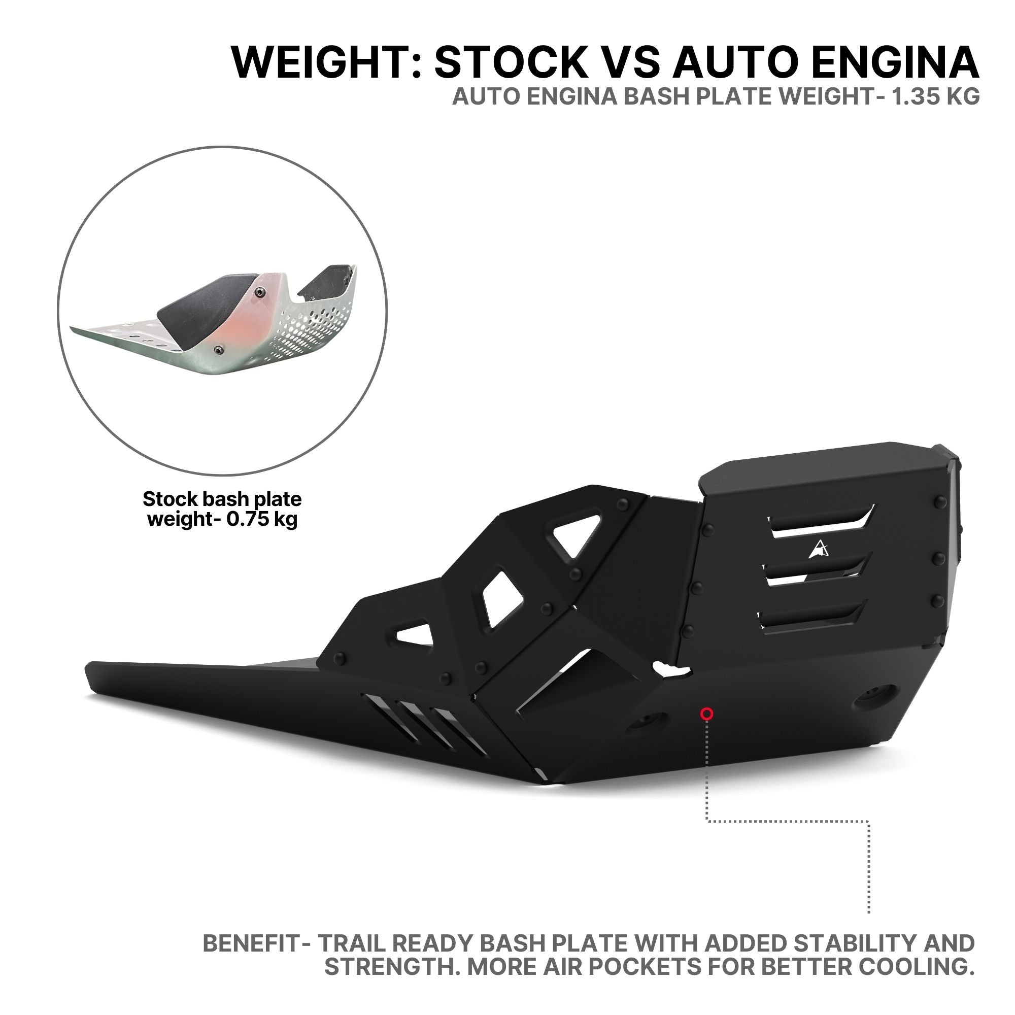 Auto Engina Bash Plate for 2025 KTM 390 Adventure R X S 2.5mm Aluminium Engine Guard Textured Black