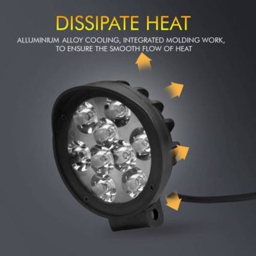 HJG Projector Angel Eyes LED Fog Light For Bike Universal For All Bike (Blue Angel Eyes, 1pc)