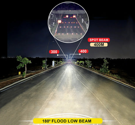 Maddog Rage Auxiliary LED Lights 11600 Lumens for Motorcycle with 380m Beam and IP67 Waterproof Design